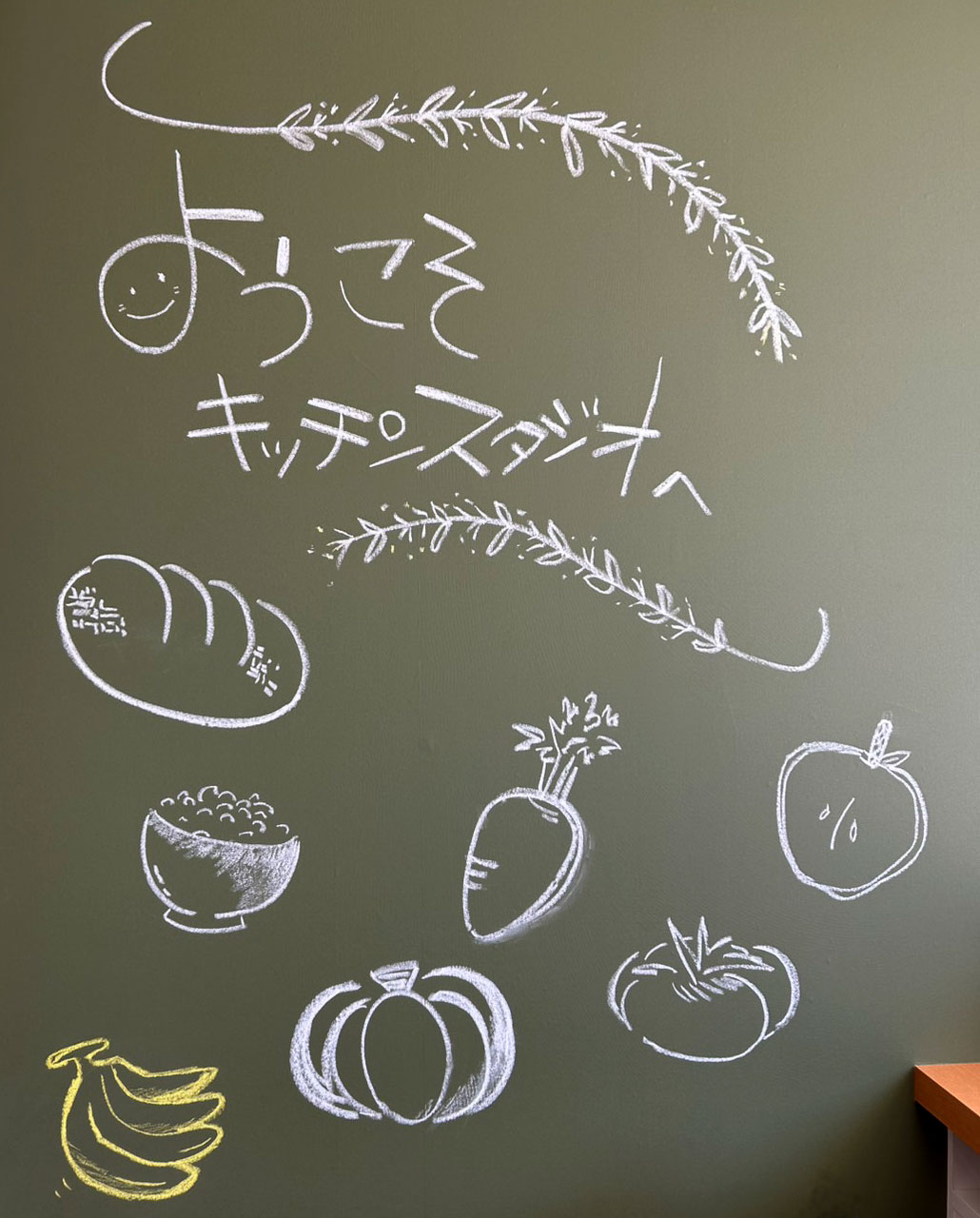 サービス名